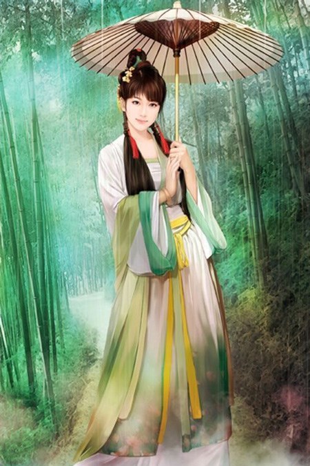 Sau Xuyên Thư Mở Ra Đơn Giản Hình Thức